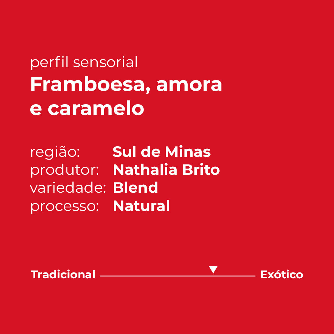Café Fazenda Jaguara