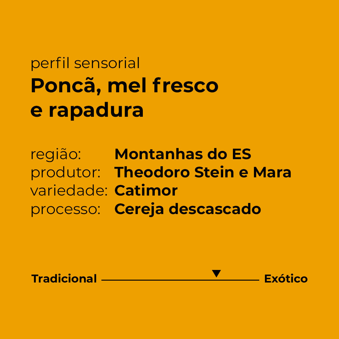 Café Sítio Grod Stein 1kg