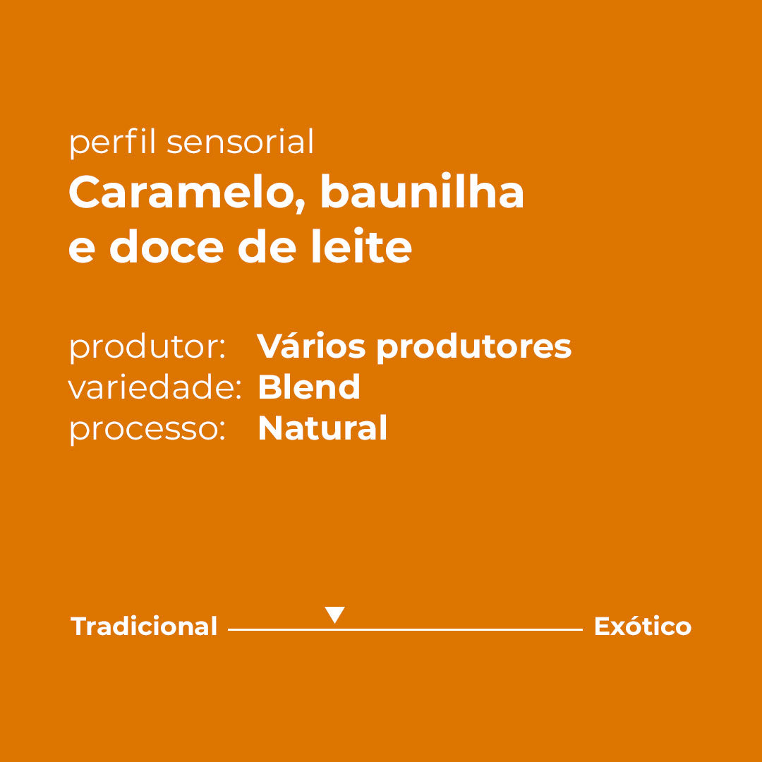 Perfil sensorial do café Bala de Caramelo, caramelo, baunilha e doce de leite