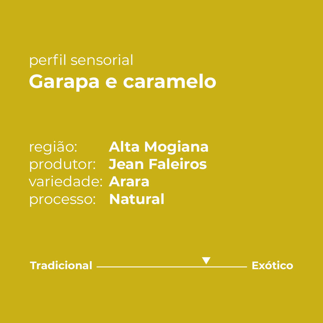 Perfil sensorial garapa e caramelo