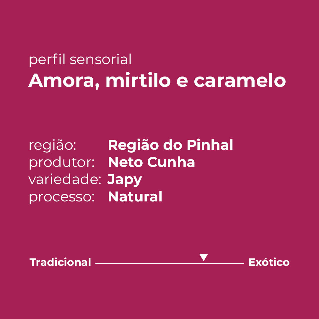 Perfil sensorial do café Japy Espresso do Moka Clube, Amora, mirtilo e caramelo