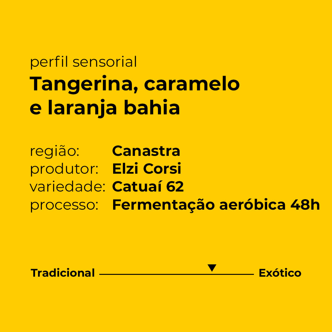 Café Fazenda das Emas