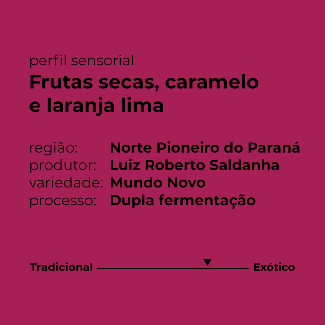 Café Fazenda Califórnia