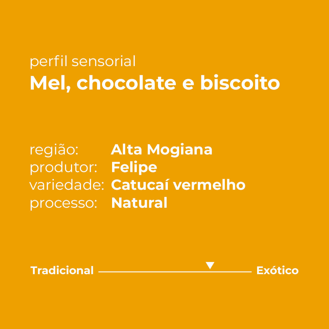 Café Pão de Mel 250g