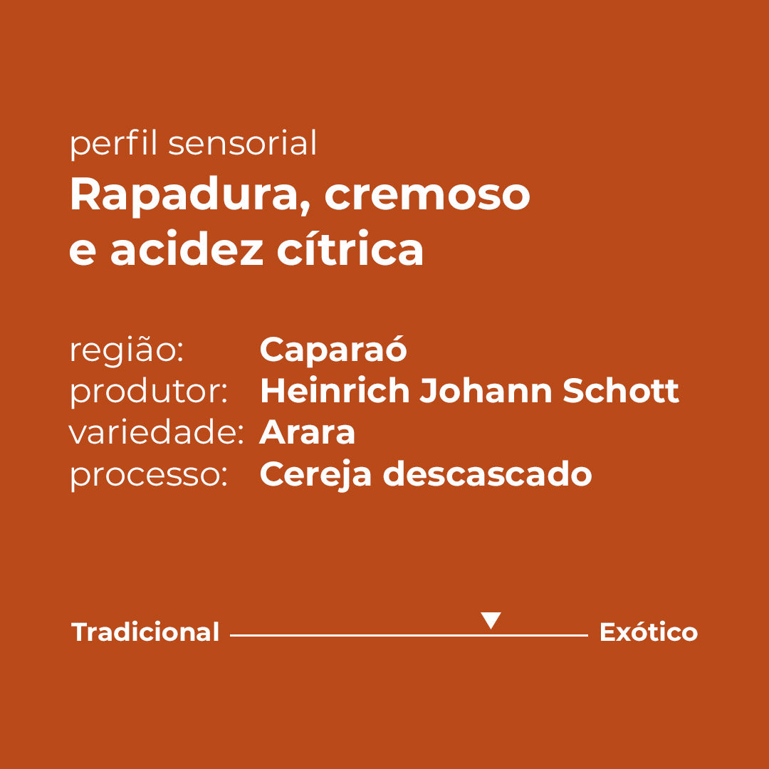 Café Fazenda Schott 1kg